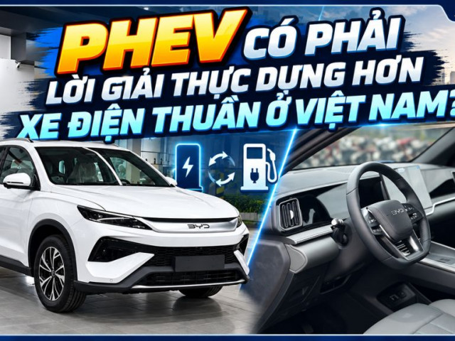 Car360 cover