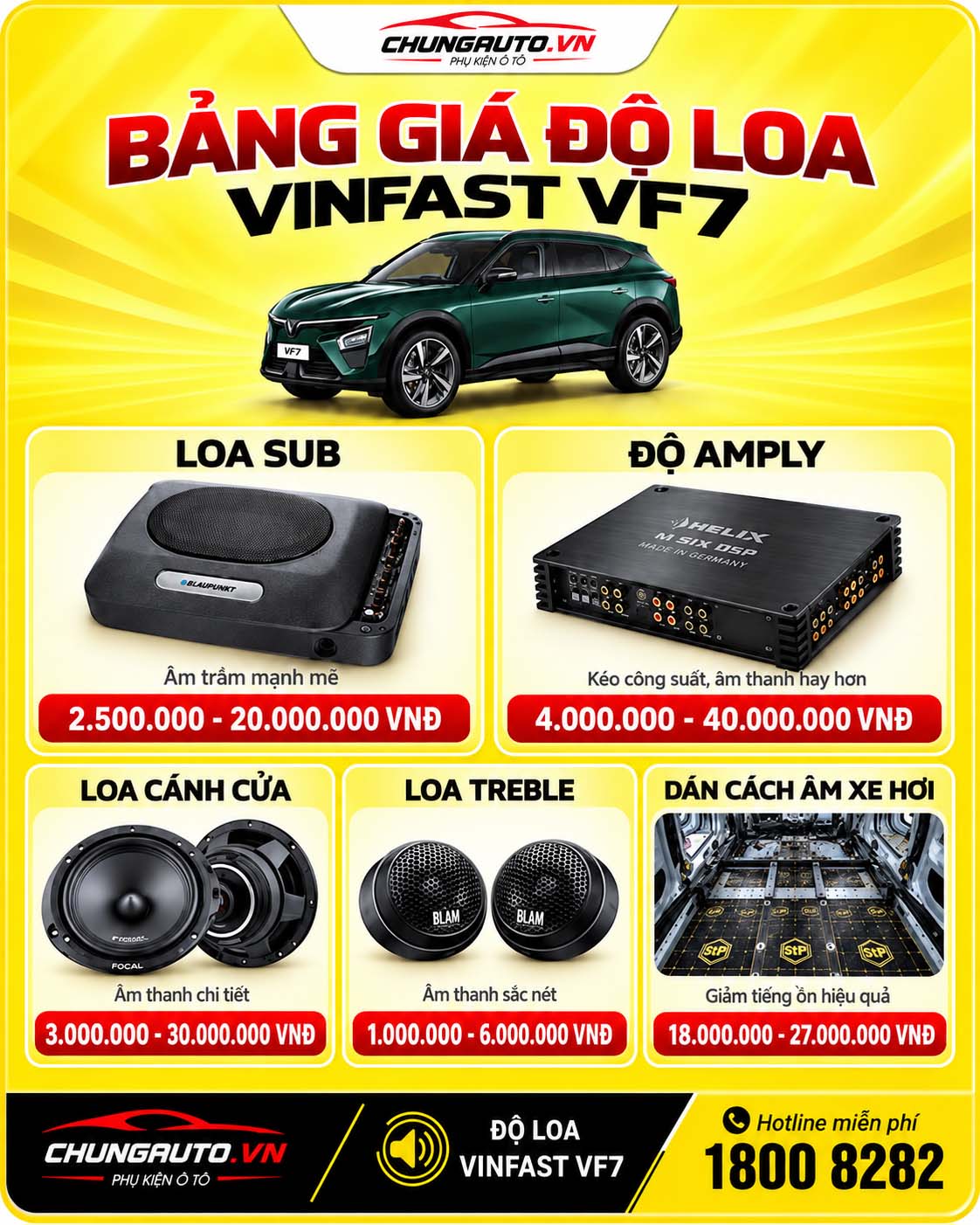 bang-gia-do-loa-vf7