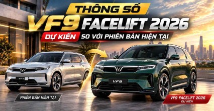 Car360 cover