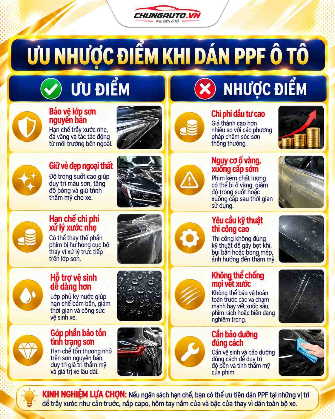 uu-nhuoc-diem-khi-dan-ppf-o-to