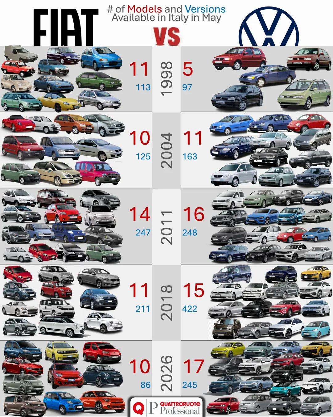 Car360 cover