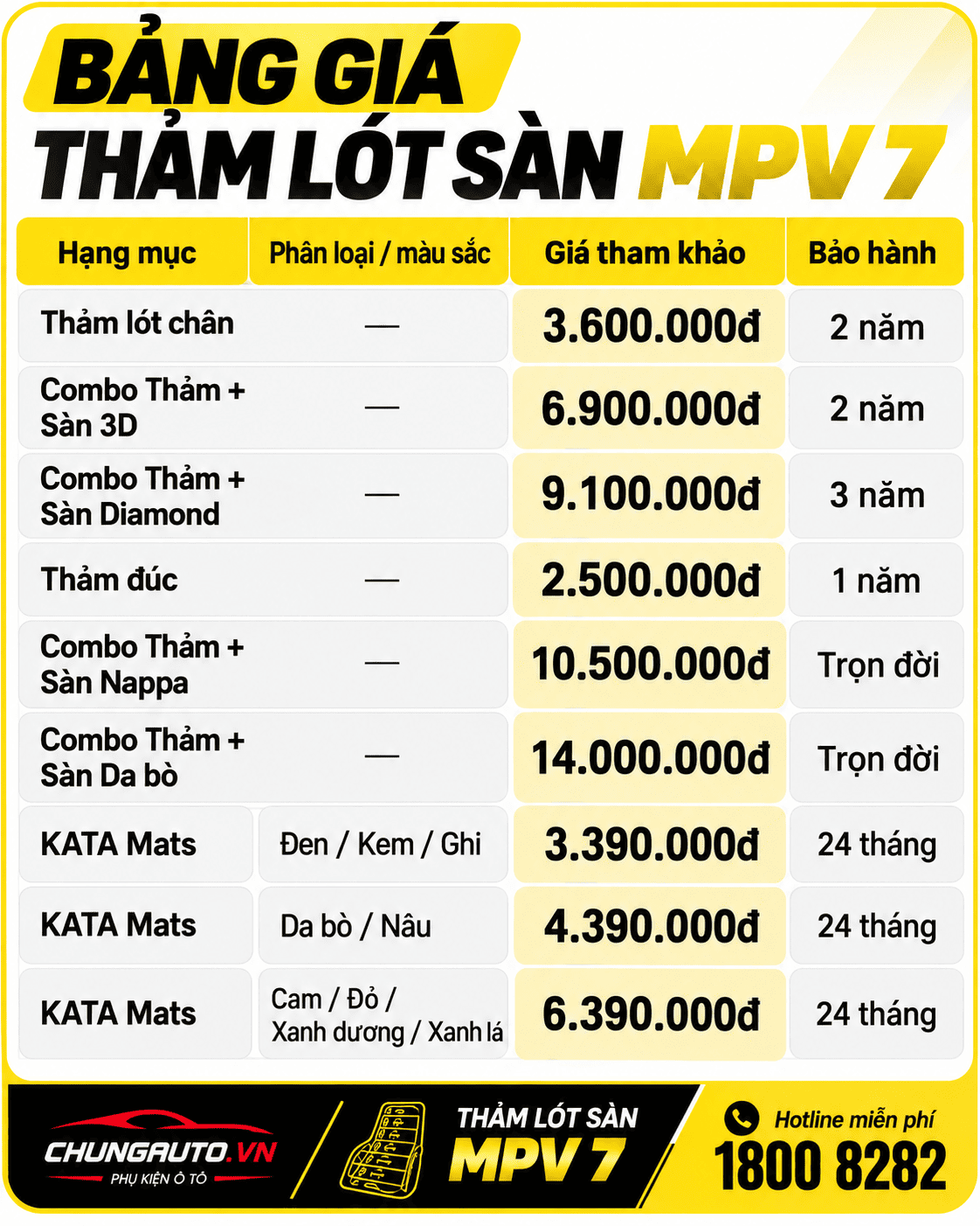 tham-lot-san-mpv-7-gia