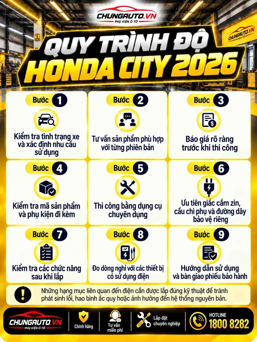 quy-trinh-do-honda-city-do-honda-city-2026-do-city-2026-do-xe-honda-city-2026_compressed