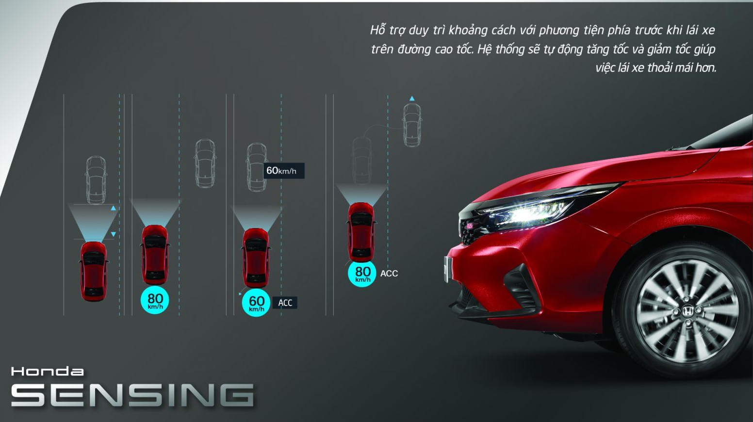 Minh họa hệ thống hỗ trợ lái xe