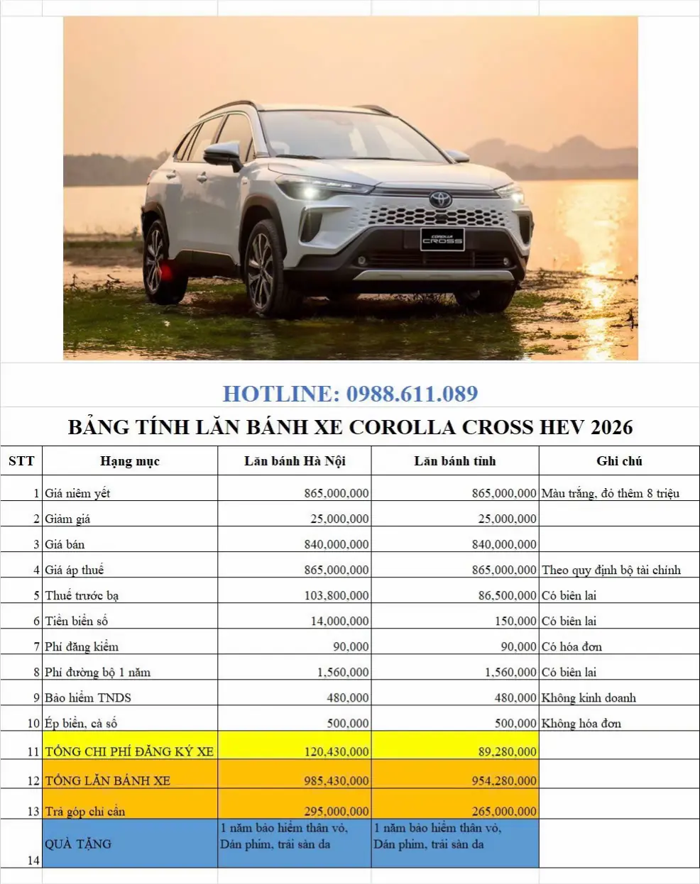 Car360 cover