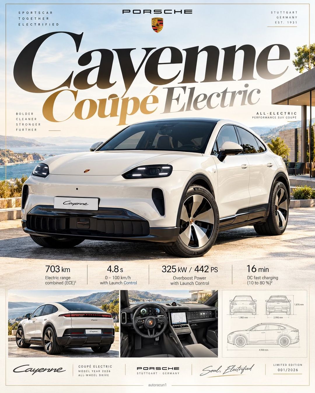 Car360 cover