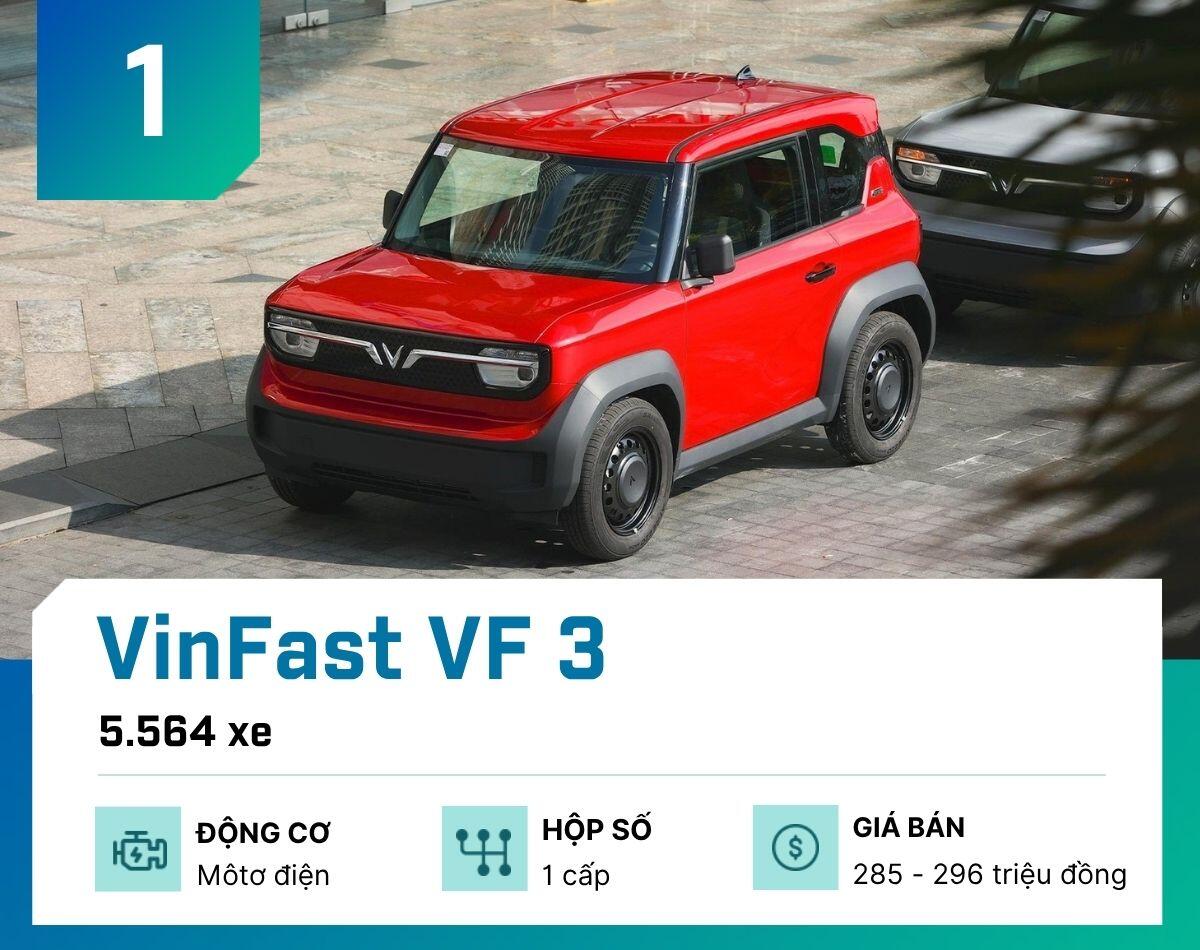 Đây là 10 mẫu ô tô bán chạy nhất tại Việt Nam tháng 7/2026 - 2