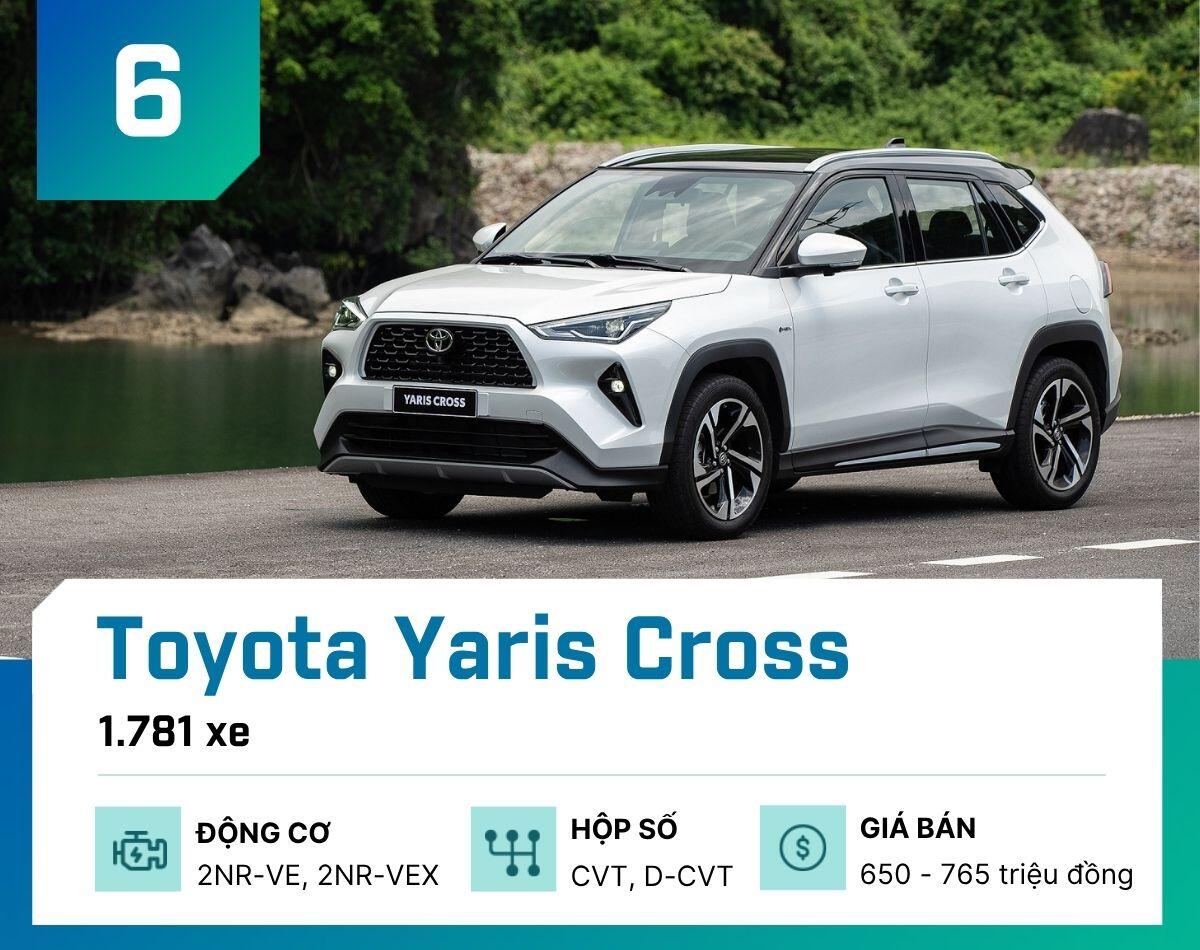 Đây là 10 mẫu ô tô bán chạy nhất tại Việt Nam tháng 7/2026 - 7