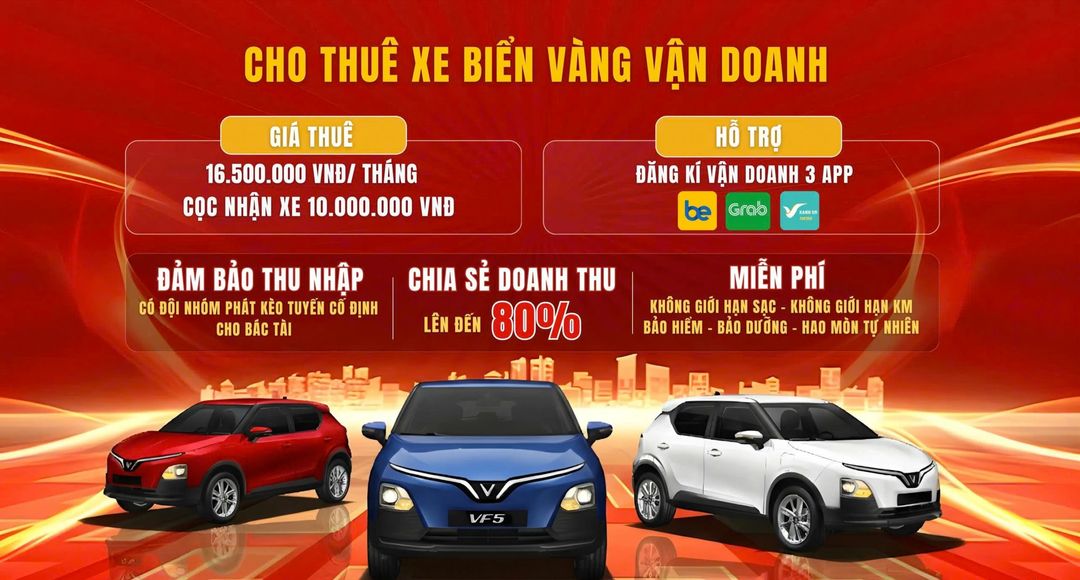 Car360 cover