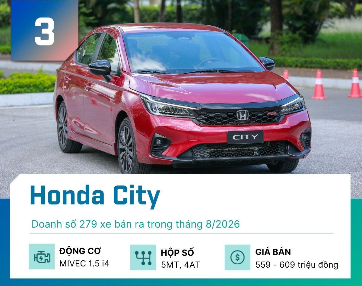 5 mẫu sedan bán nhiều nhất tháng 8/2026, Vios dẫn đầu, Mazda2 gây bất ngờ - 3
