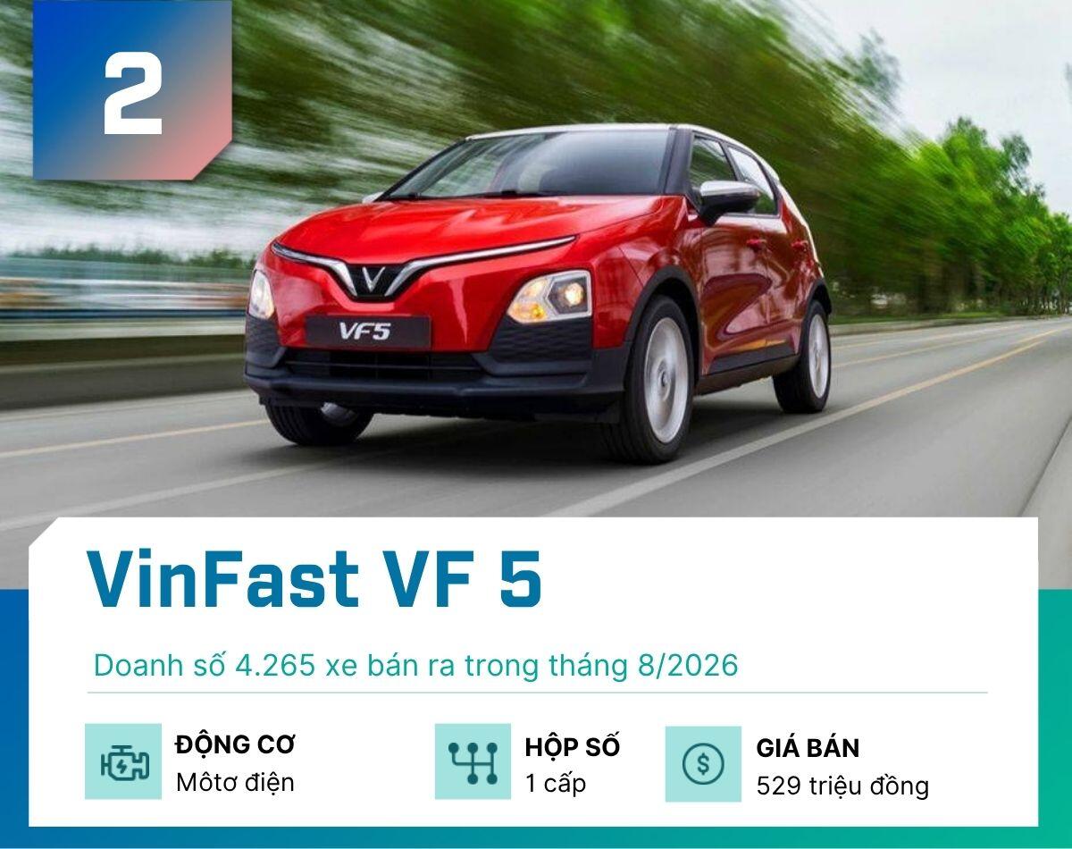 5 mẫu xe gầm cao
