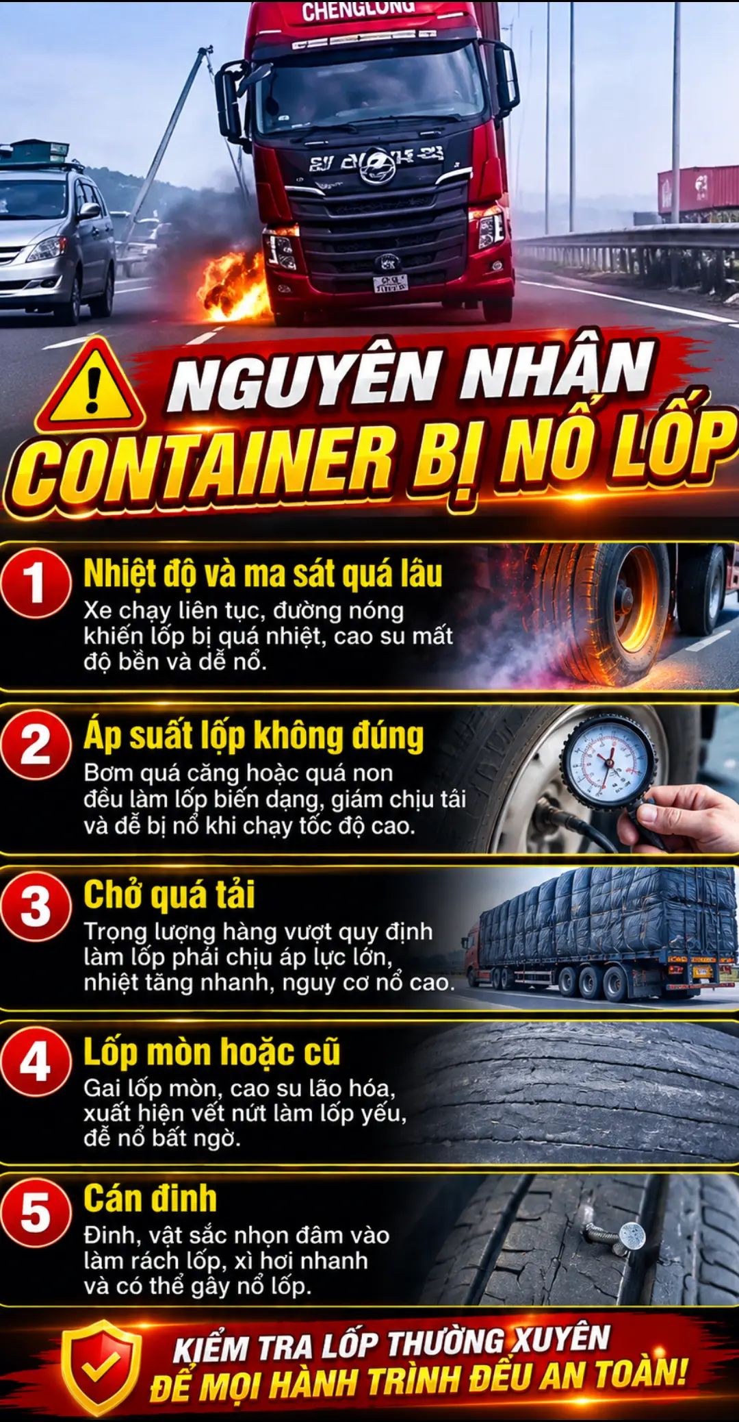 Car360 cover