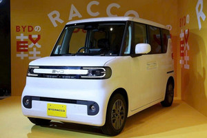 Car360 cover