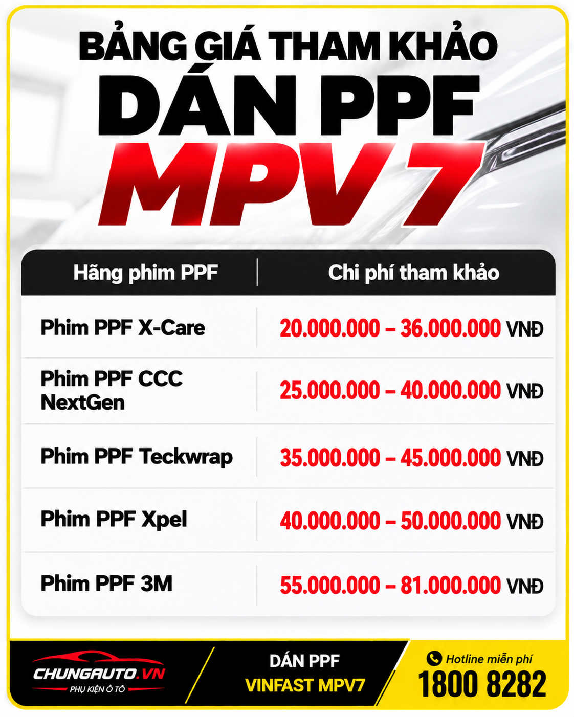 dan-ppf-mpv-7-gia