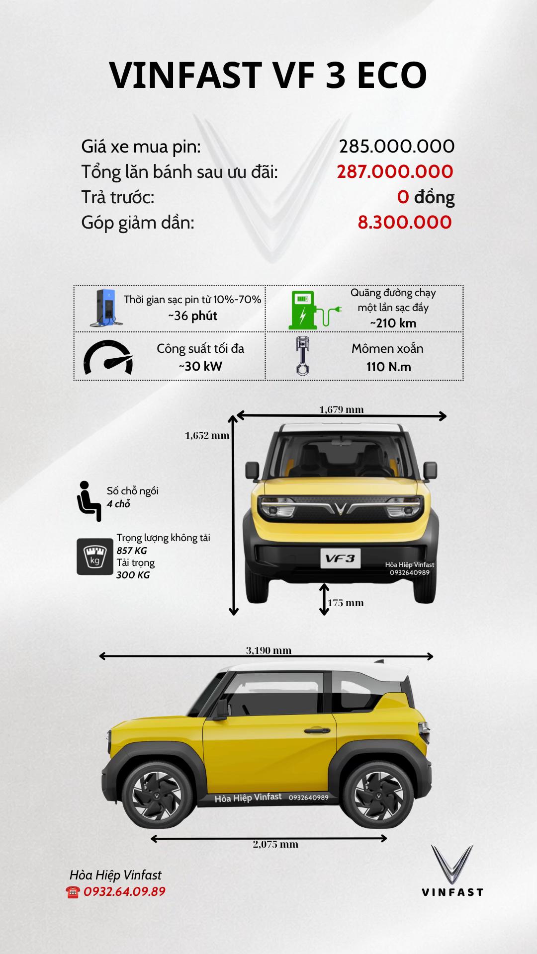Car360 cover