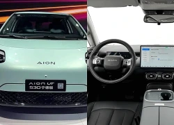 Car360 cover