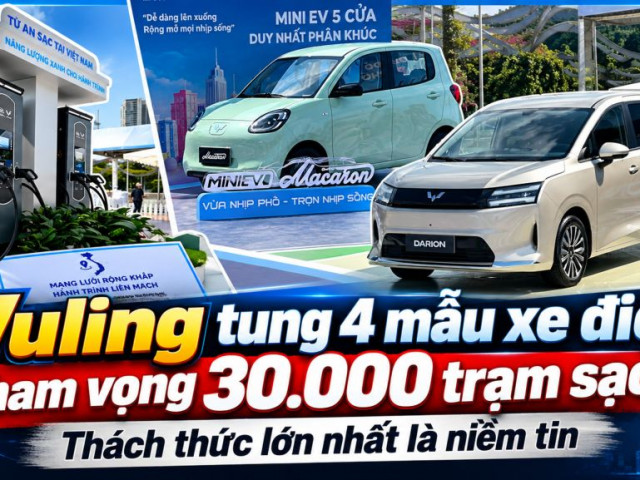 Car360 cover