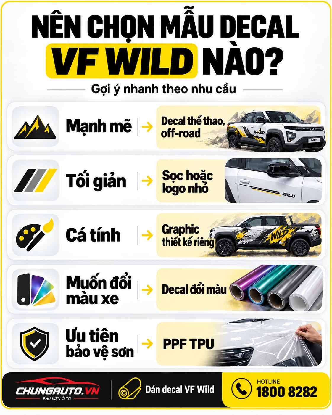 Lựa chọn decal VF Wild