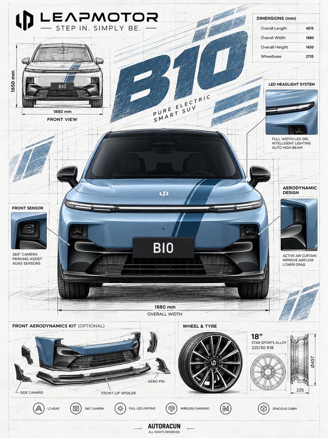 Car360 cover