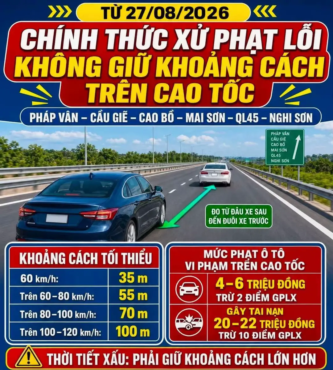 Car360 cover