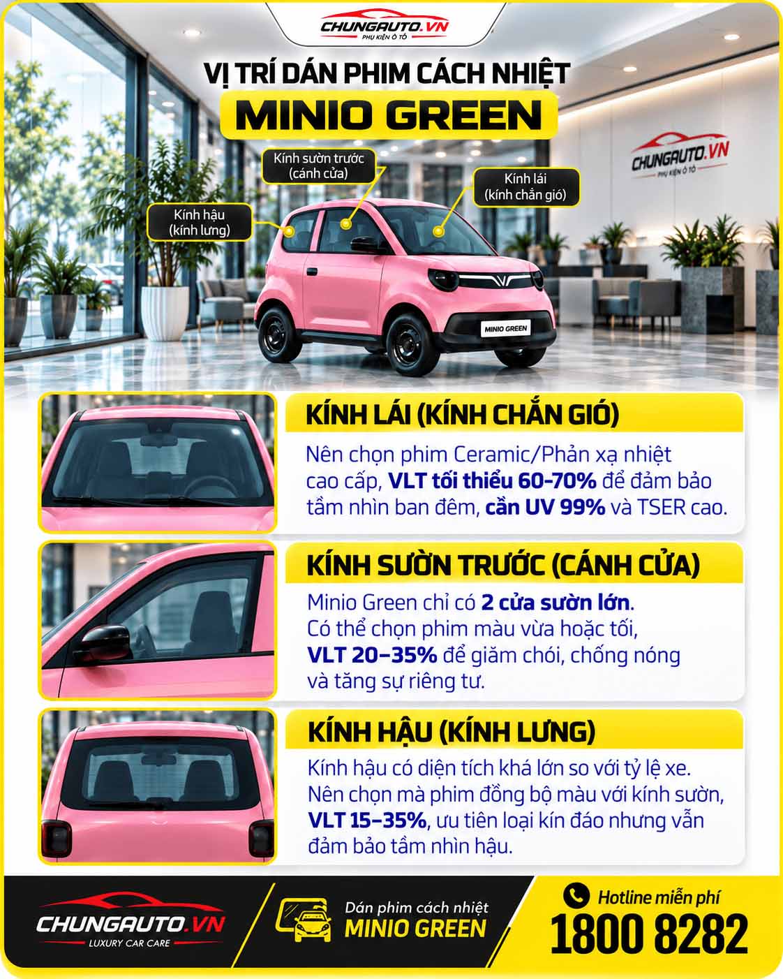 vi-tri-dan-phim-cach-nhiet-minio-green