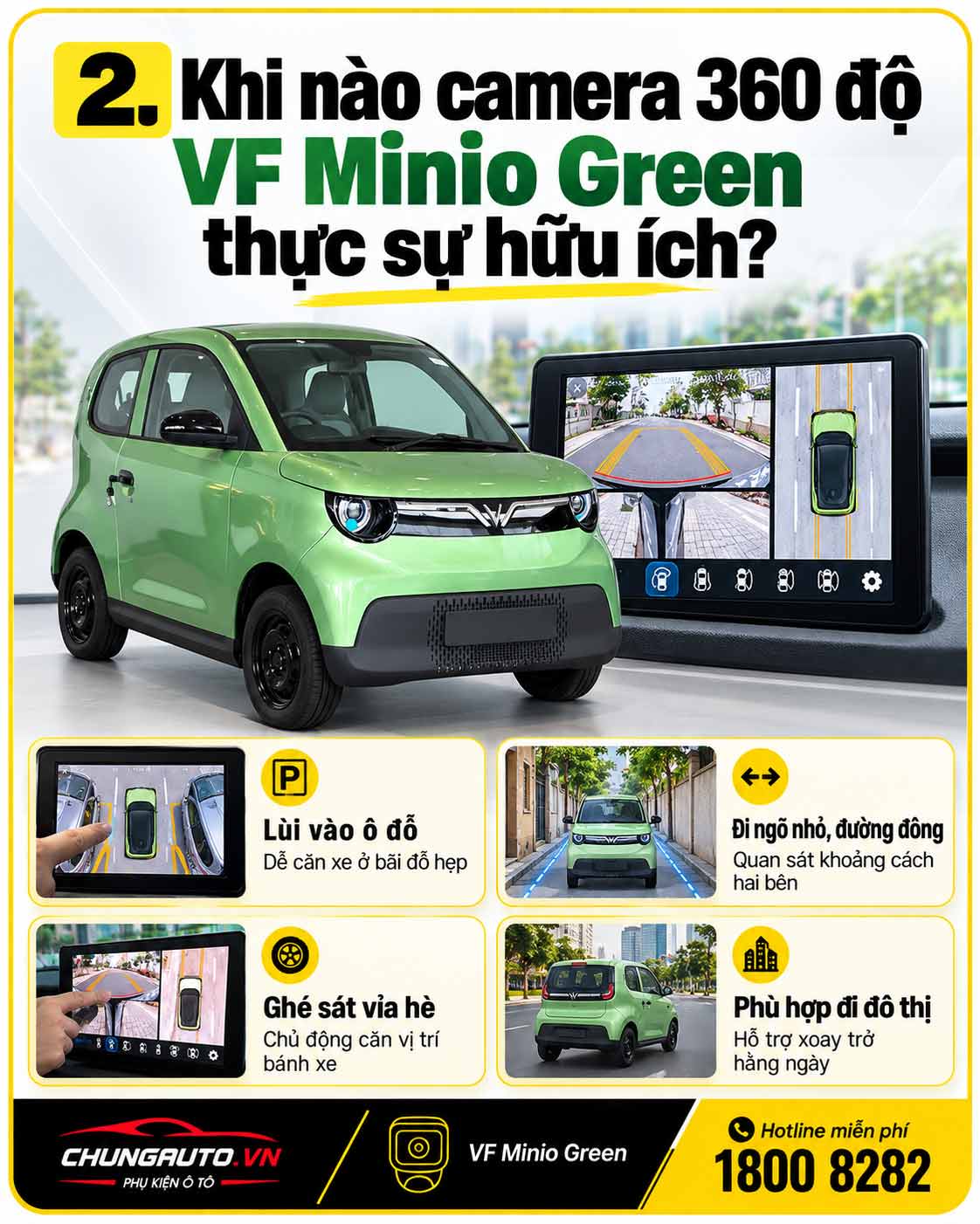 Do cam 360 minio