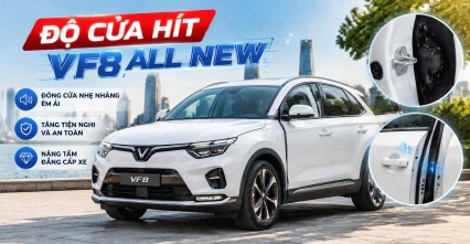 Car360 cover