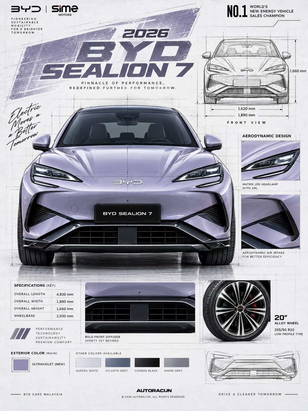 Car360 cover