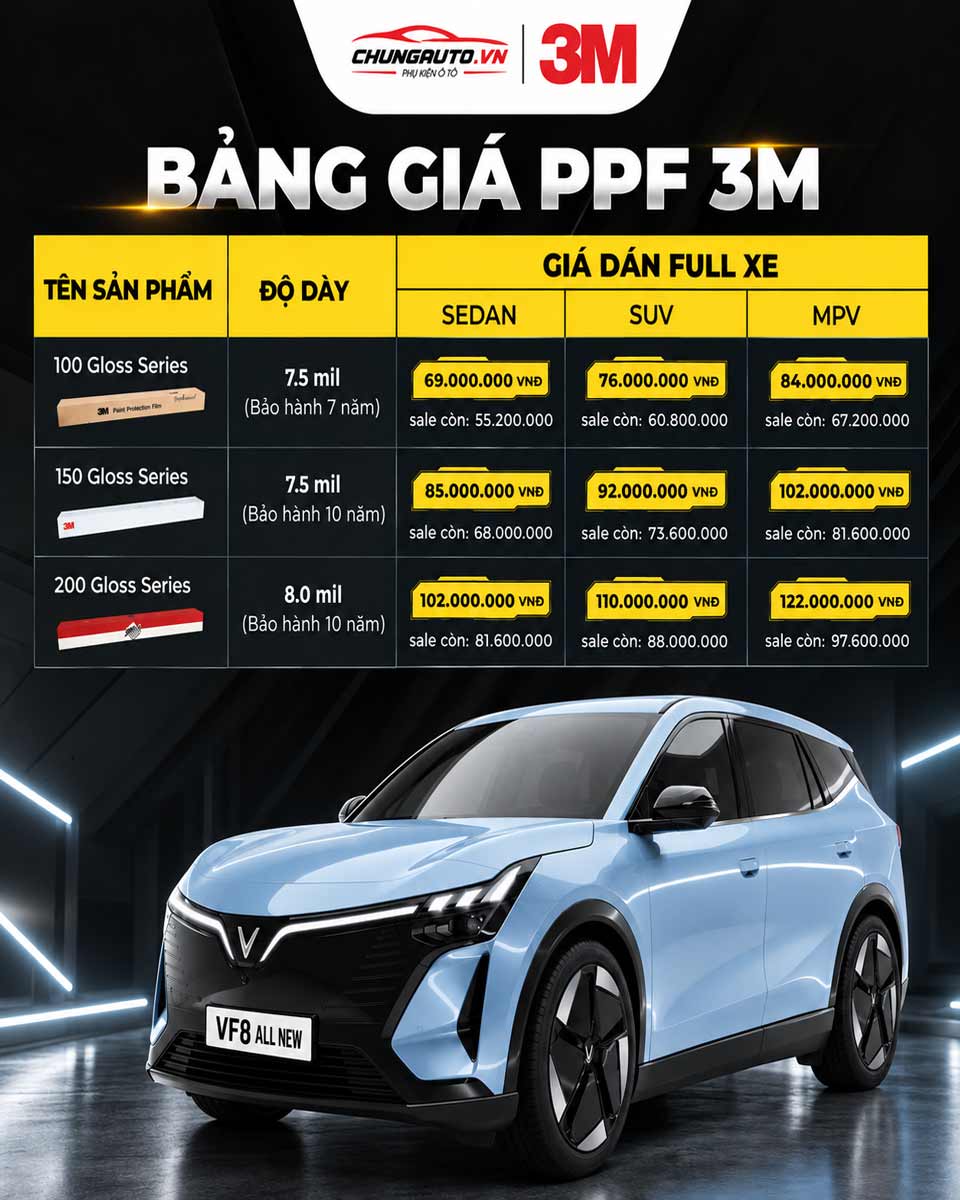 bang-gia-3m-ppf-vf8-all-new