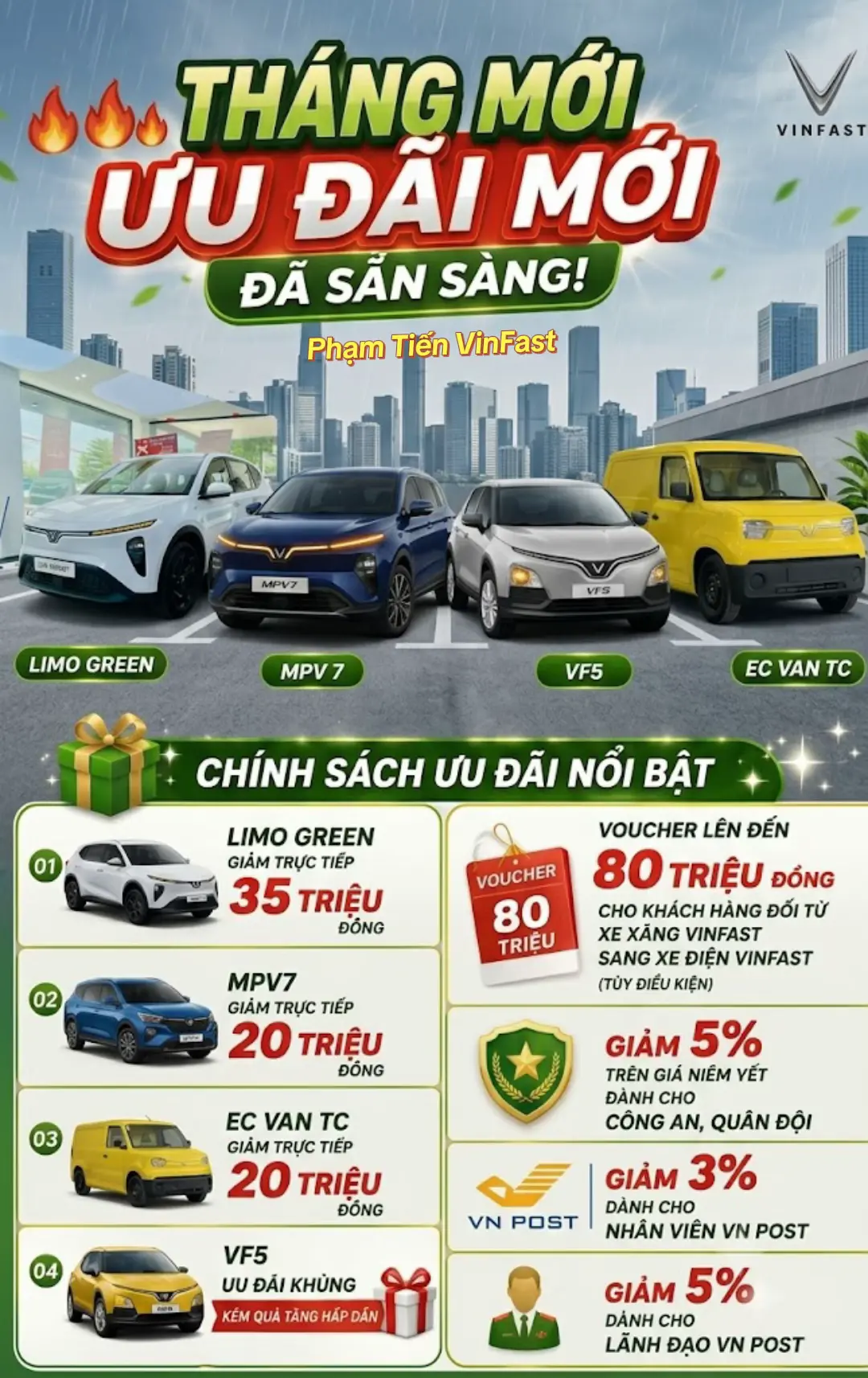 Car360 cover