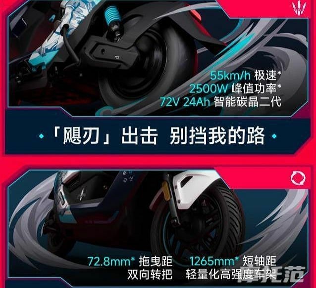 Quên Honda Vision đi, ‘xe ga quốc dân’ mới ra mắt với giá chỉ 17,8 triệu đồng rẻ như Wave Alpha mà trang bị cực chất ảnh 4