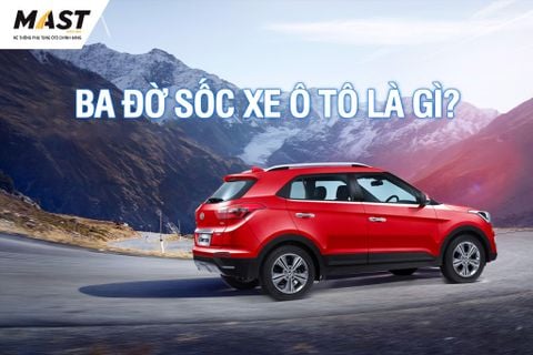 Car360 cover