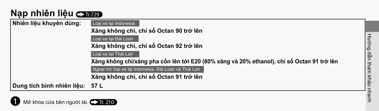 Hướng dẫn sử dụng xe