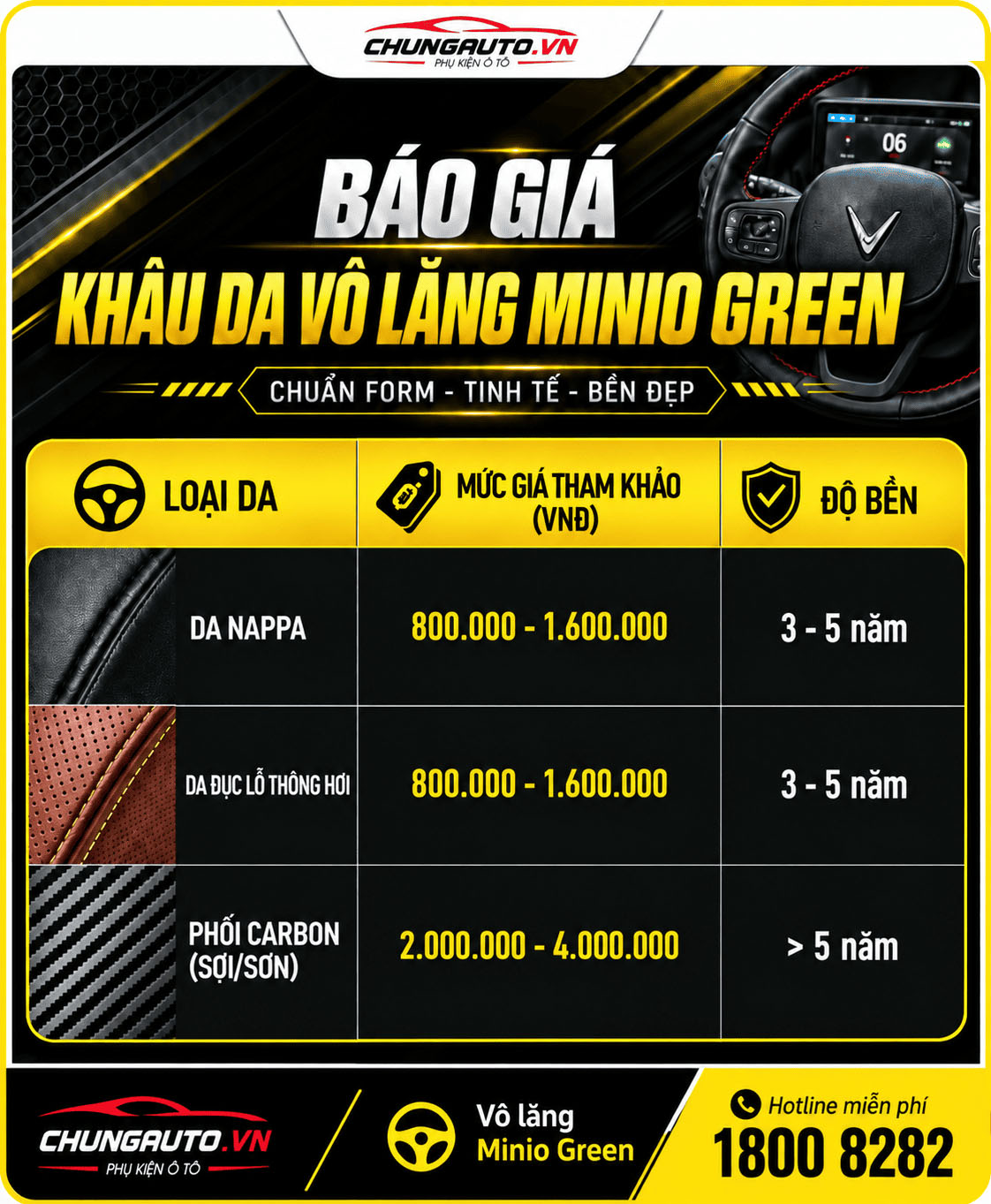 bang-gia-khau-da-minio-green