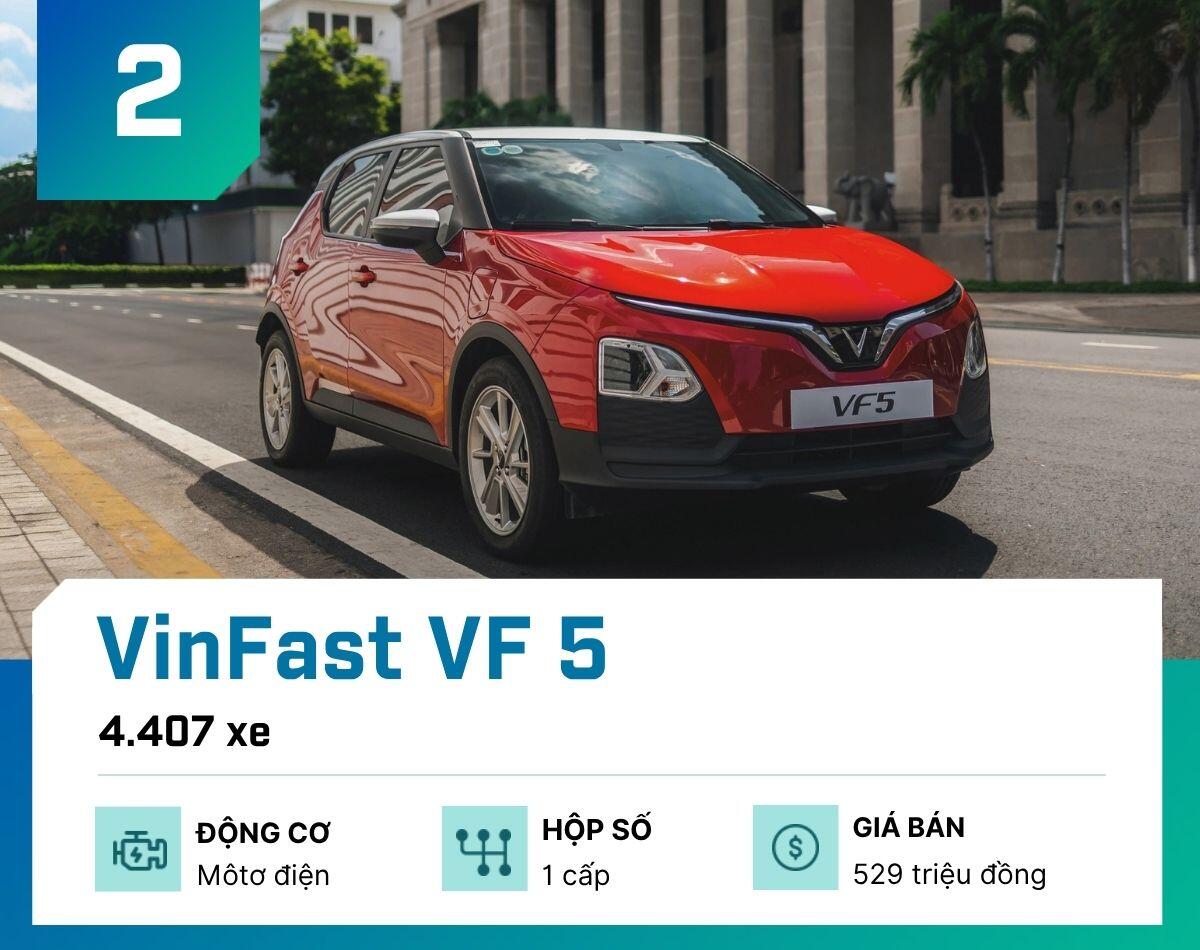 Đây là 10 mẫu ô tô bán chạy nhất tại Việt Nam tháng 7/2026 - 3