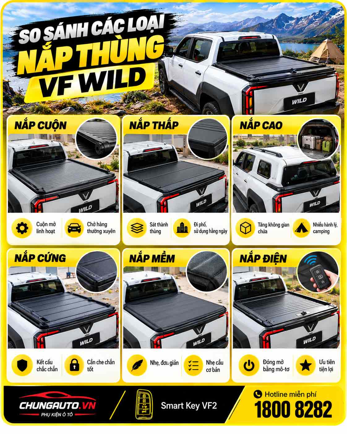 So sanh nap thung vf wild