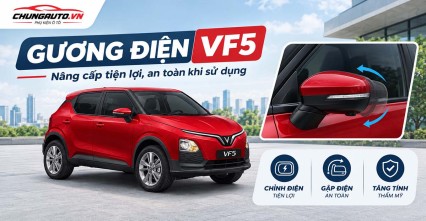 Car360 cover