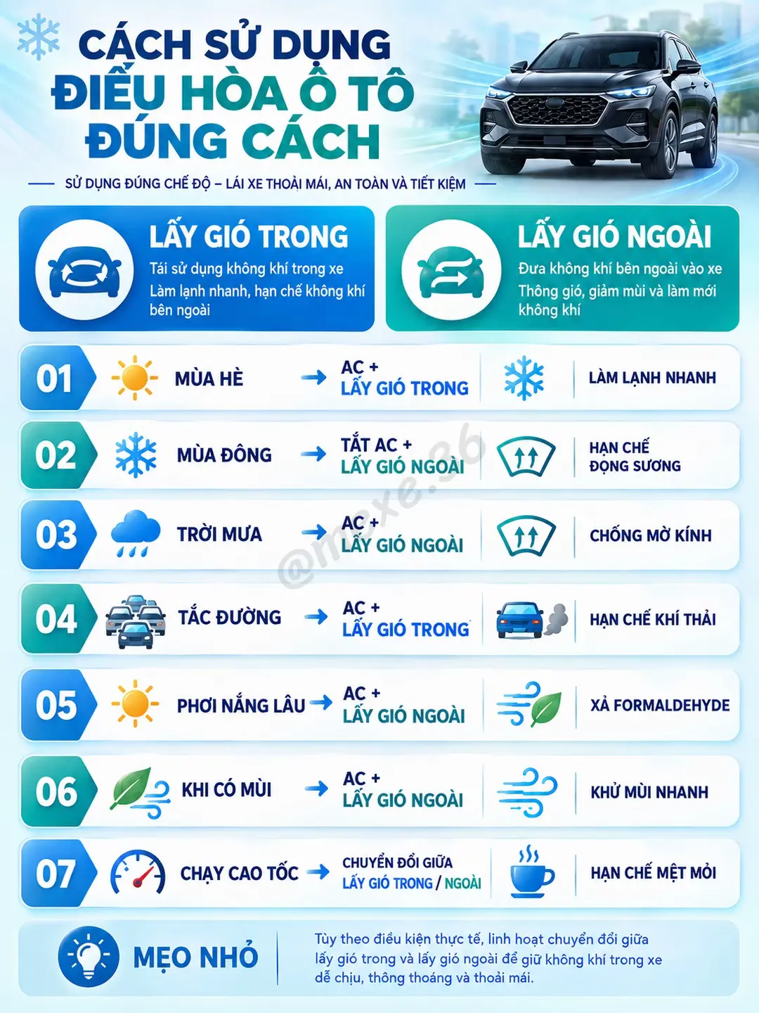 Car360 cover