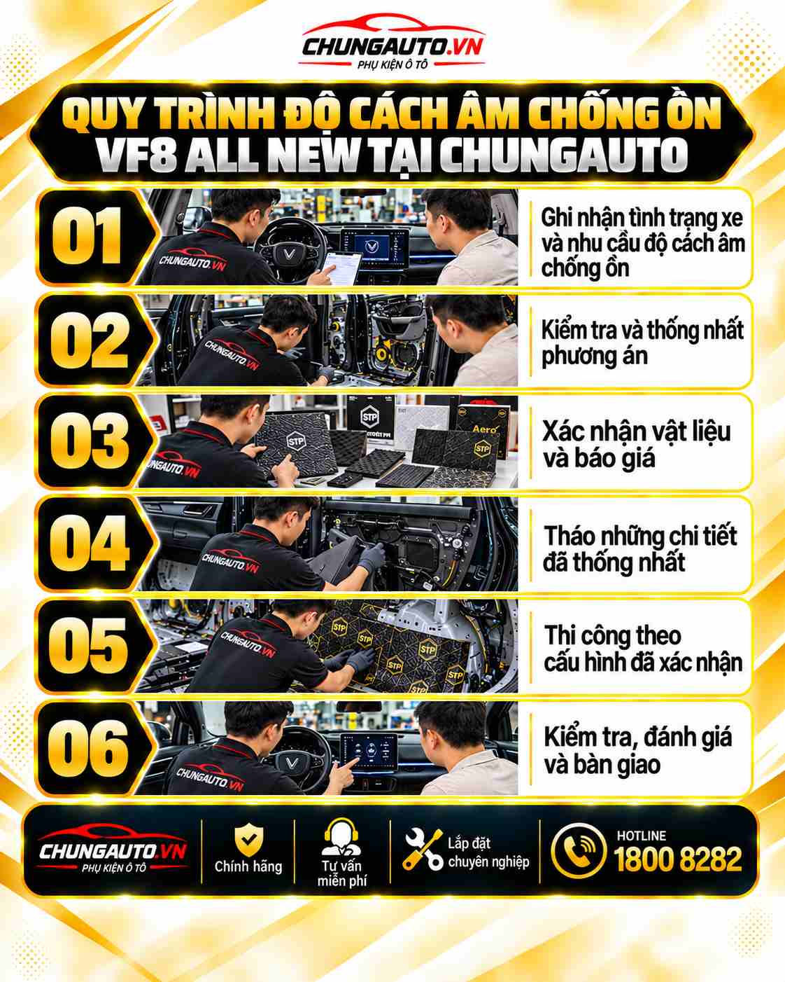 quy-trinh-cach-am-vf8-all-new