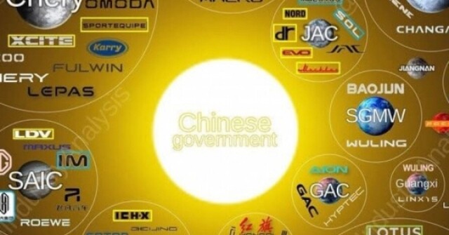 Car360 cover