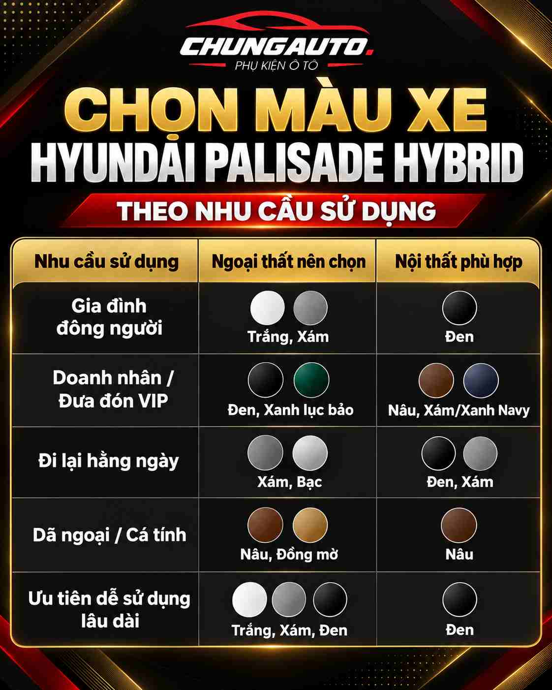 Chọn màu xe Hyundai Palisade Hybrid theo nhu cầu sử dụng