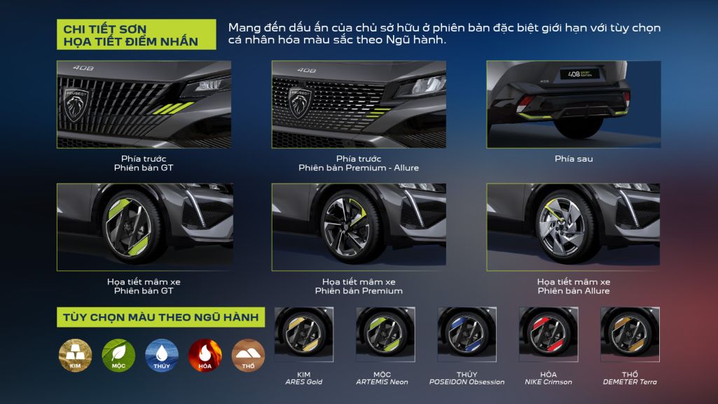 Peugeot 408 Sport Edition exterior details