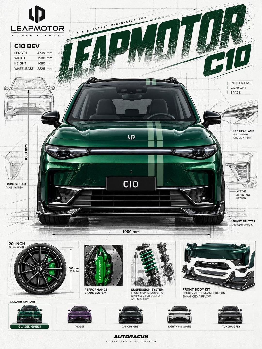 Car360 cover