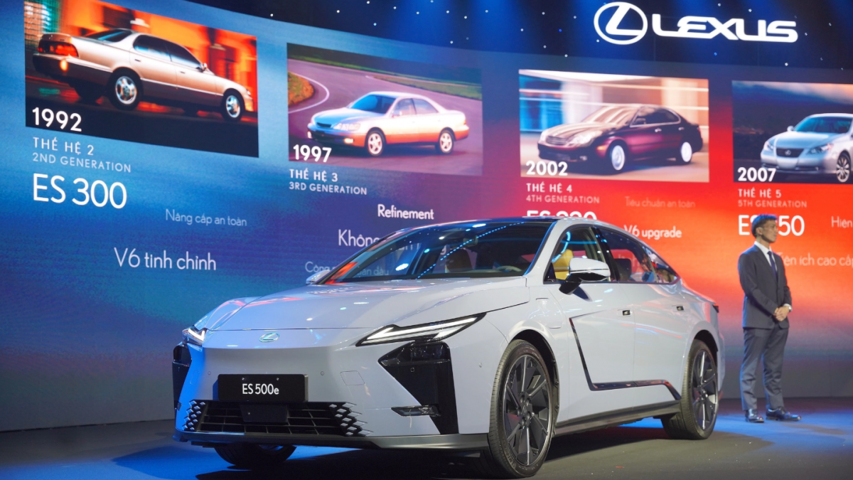 Car360 cover