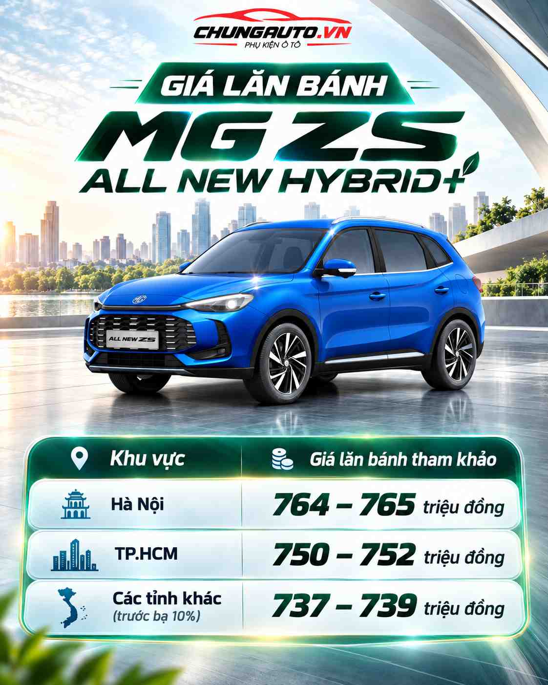 gia-mg-zs-all-new-hybrid-lan-banh-tai-cac-tinh