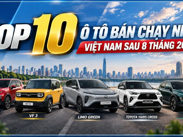 Car360 cover