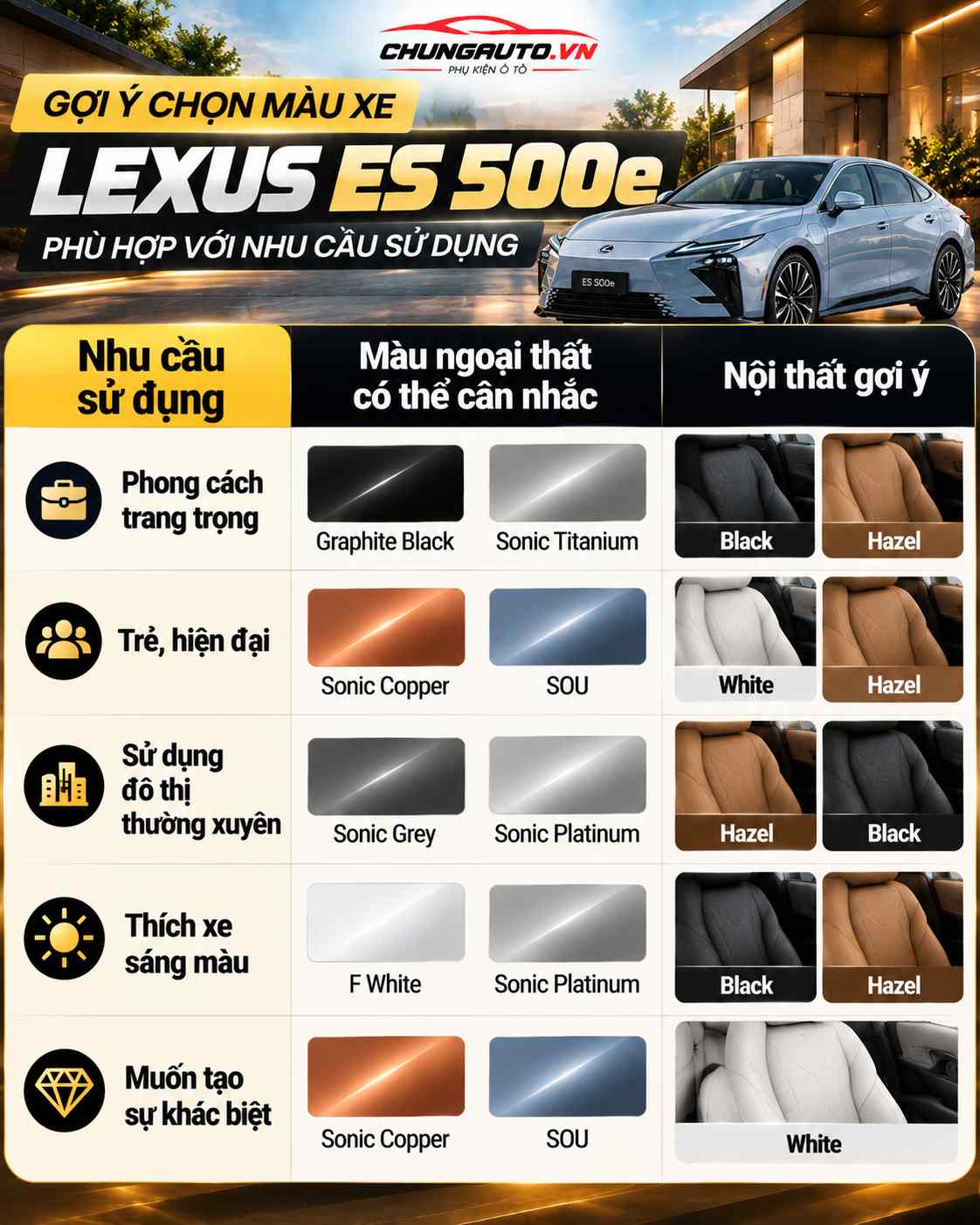 goi-y-mau-xe-lexus-es-500e-phu-hop
