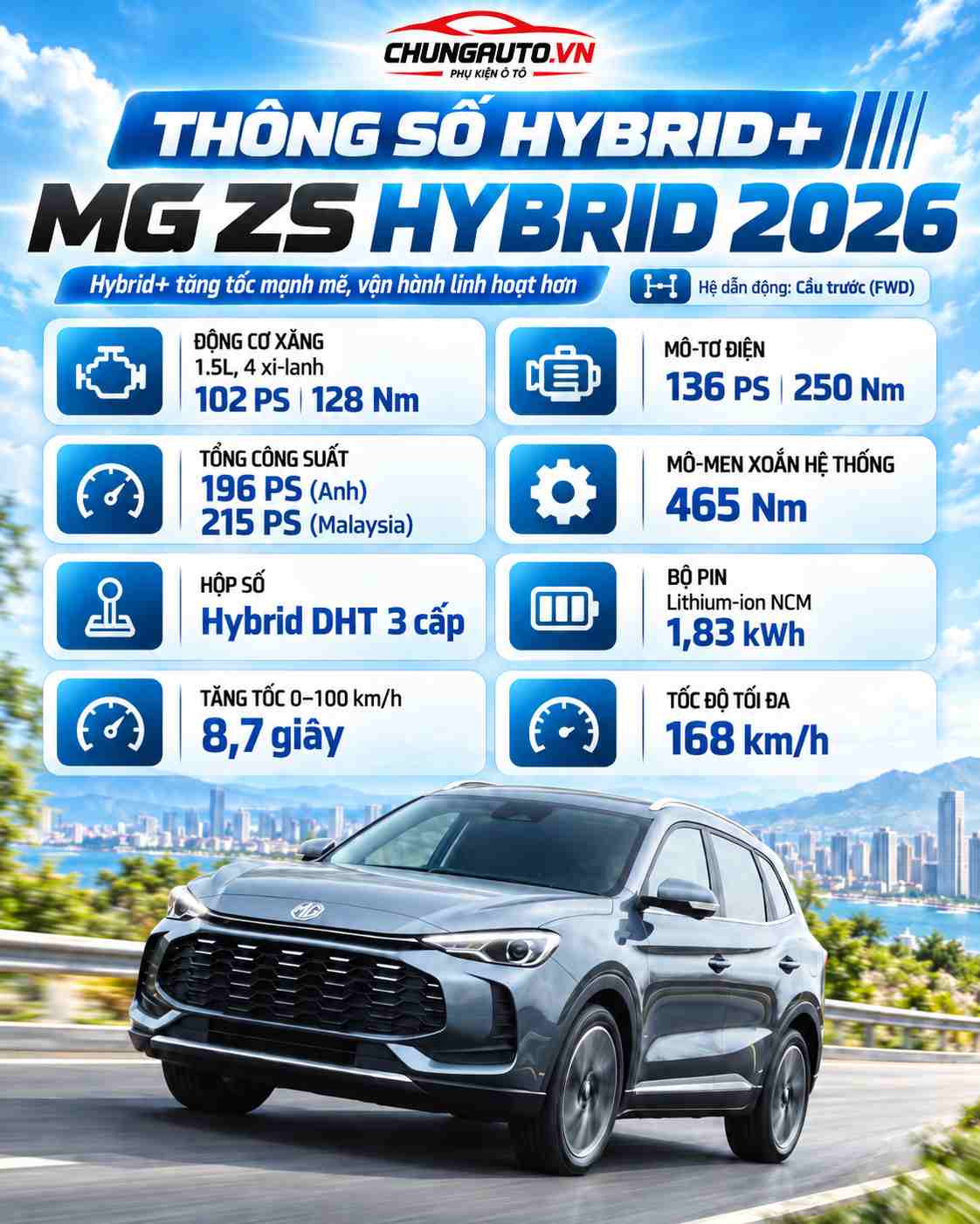 thong-so-ky-thuat-mg-zs-hybrid-2026