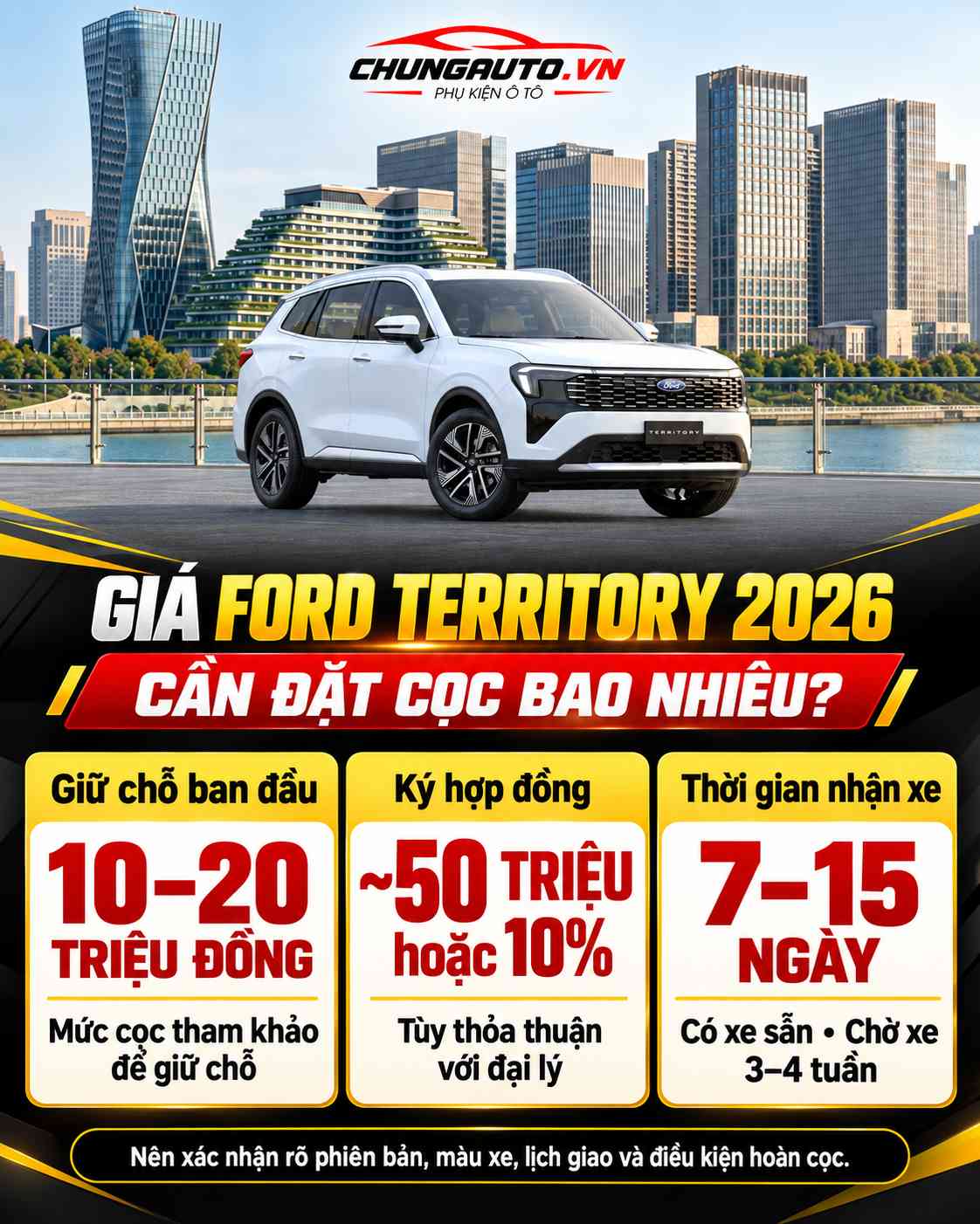 gia-ford-territory-2026-dat-coc