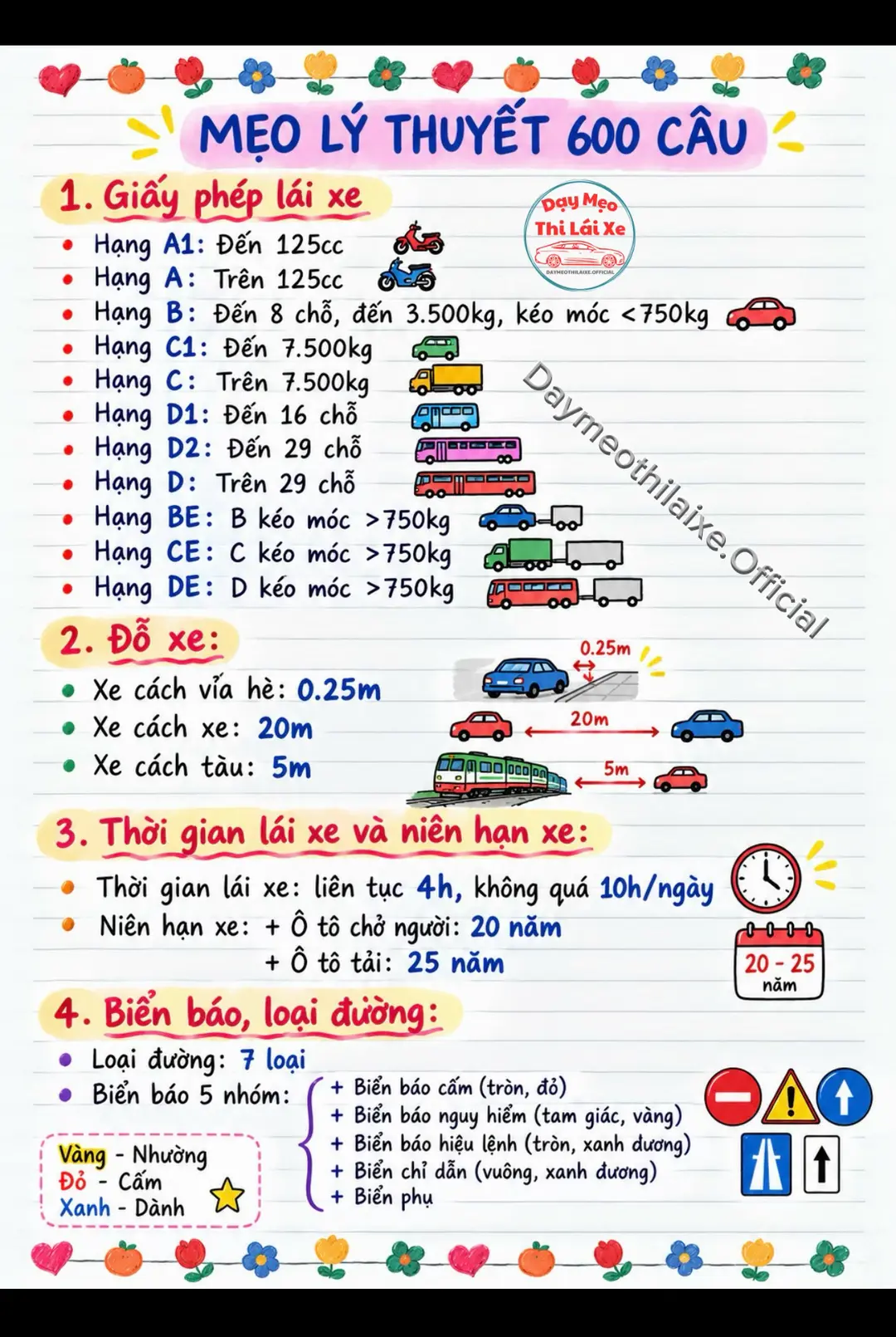 Car360 cover